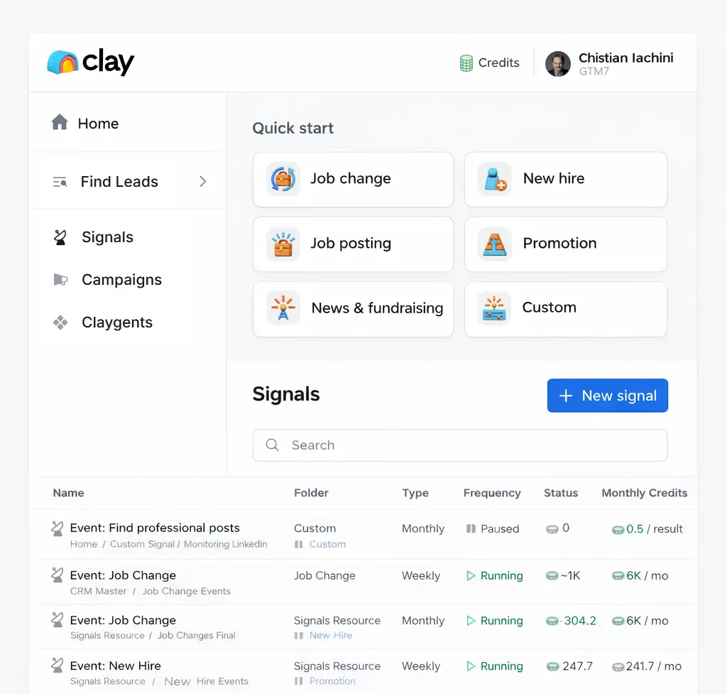 Signal detection and monitoring in action
